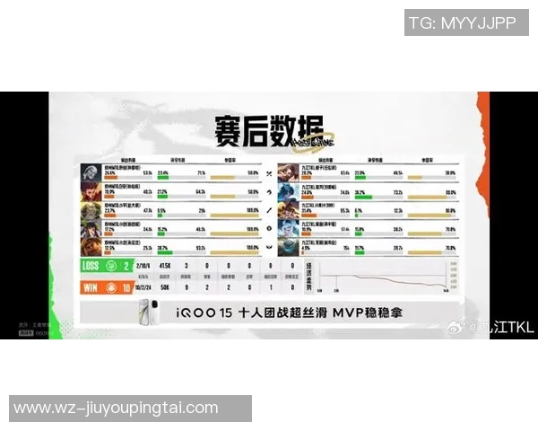 2026年3月份新闻城市赛精彩回顾LNG战队节奏掌控与表现分析